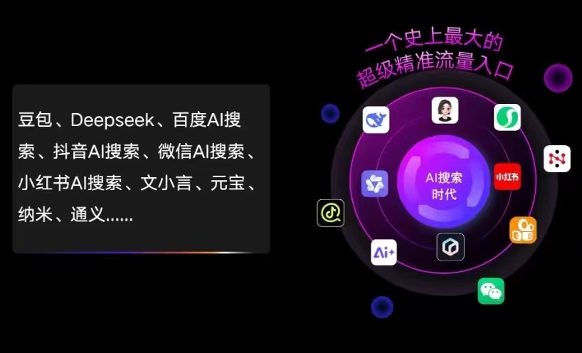 广饶县AI智能推广新玩法，抢占搜索时代免费精准客源