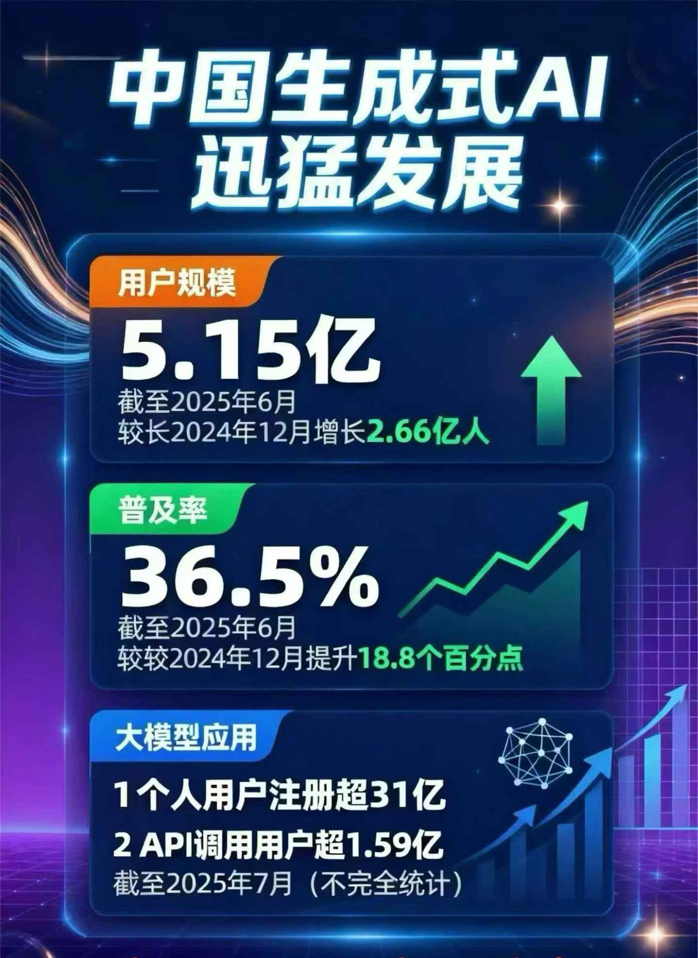 广饶县豆包GEO优化是什么？内容创作核心逻辑解析