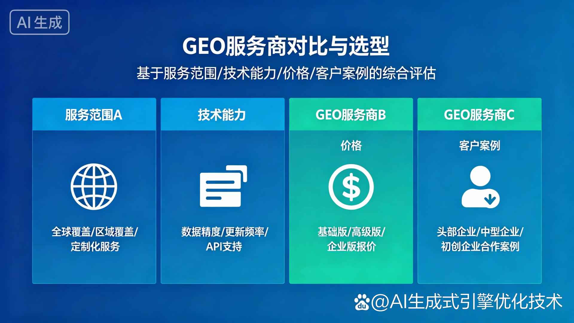广饶县GEO优化服务商该如何选择？聊聊生成式引擎优化行业现状